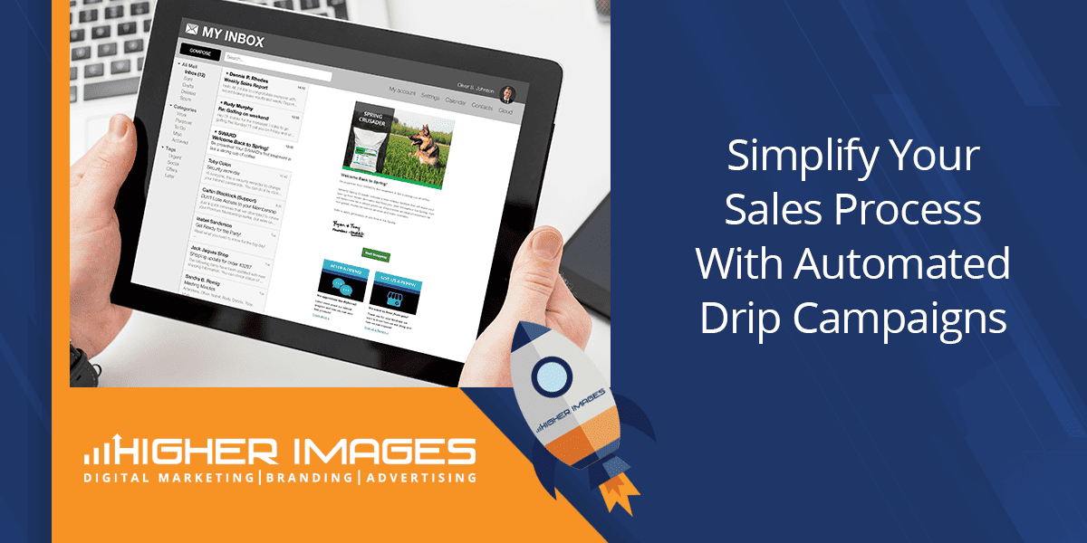 Simplify your sales process with automated drip campaigns through Higher Images