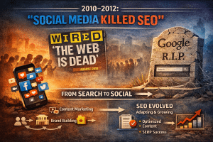 Social Media Killed SEO | Higher Images Inc Social Media Killed SEO